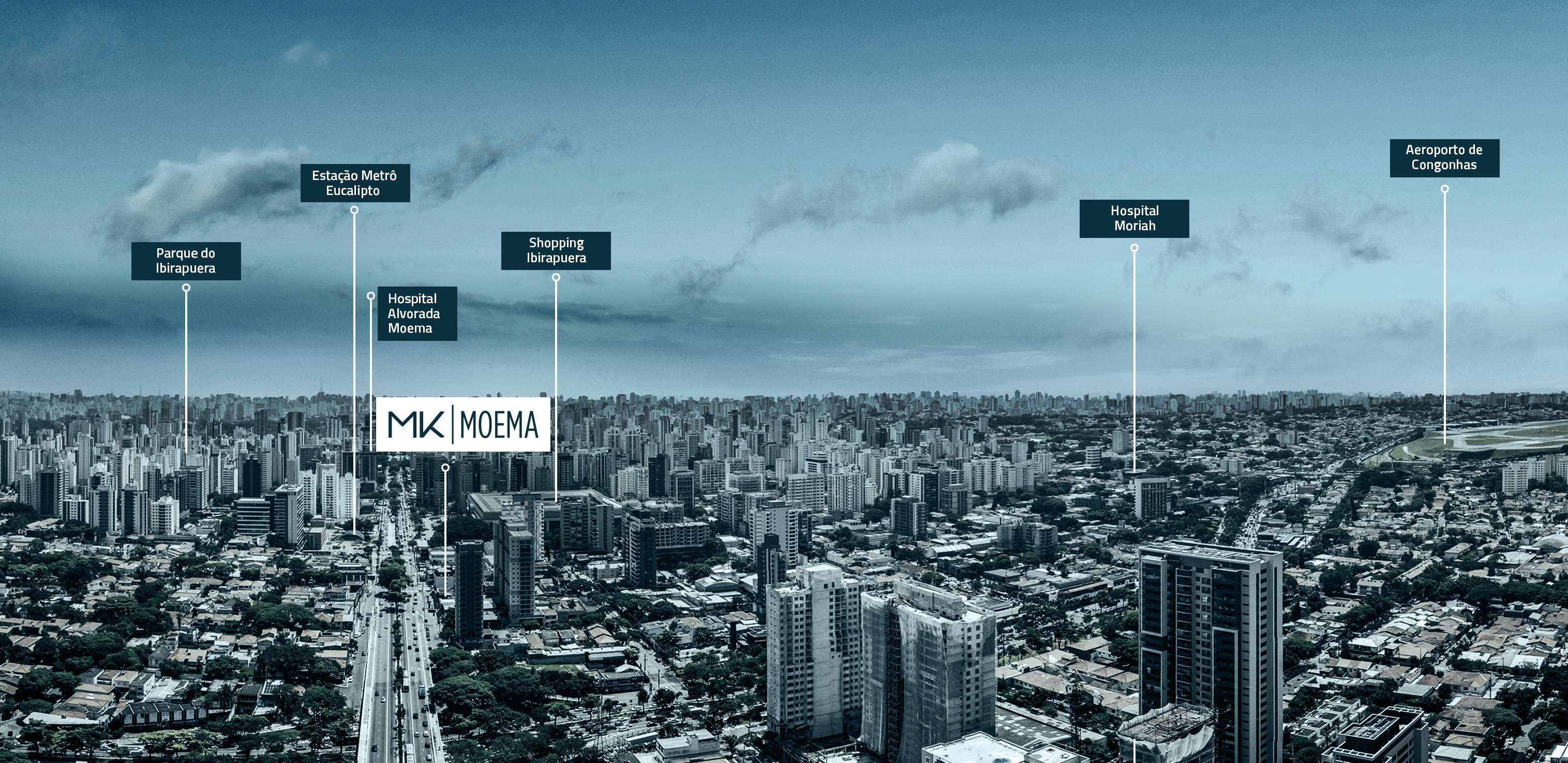 Mapa de Localização MK Vila Clementino